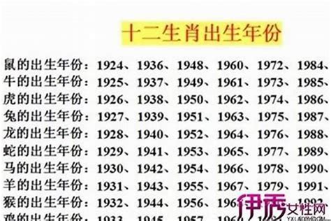 2024兔年運程1975女|属兔1975年出生的人2024年全年运程运势